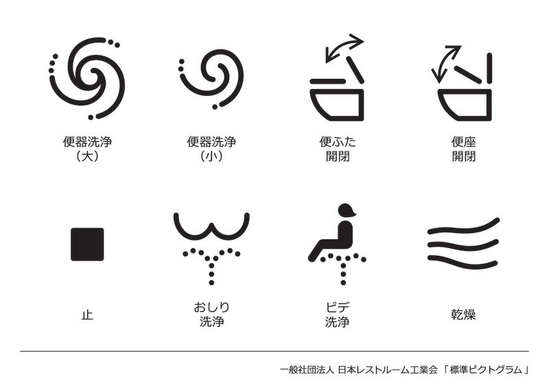 Illustration for article titled Japón simplifica los botones de sus inodoros porque eran demasiado complicados para los turistas